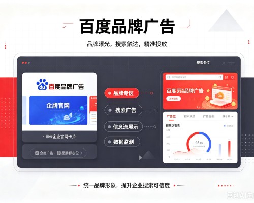 安源百度品牌广告